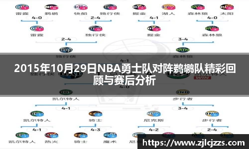 leyu2015年10月29日NBA勇士队对阵鹈鹕队精彩回顾与赛后分析